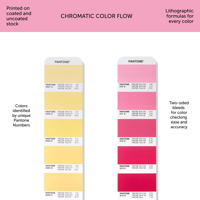 Pantone Formula Guide | Coated & Uncoated Ultimate Color Matching Tool to Communicate Color in Graphics and Print | GP1601B - Image 4